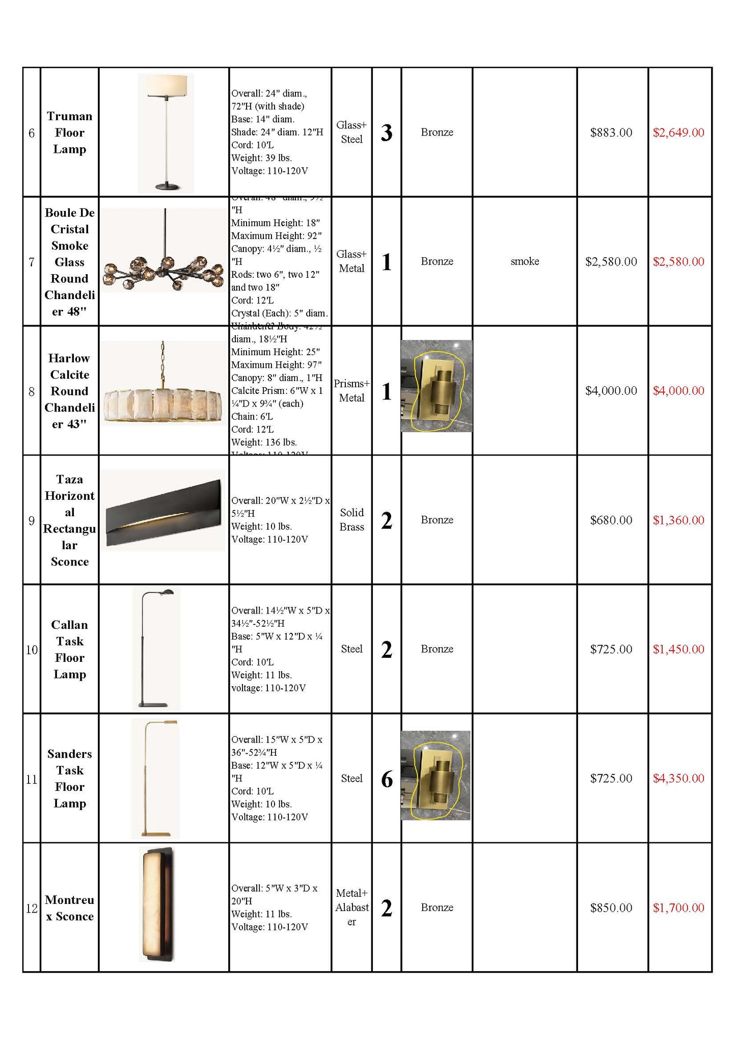 E20250410RP_Invoice-20250413 $26000 Pay half of the balance $13,000